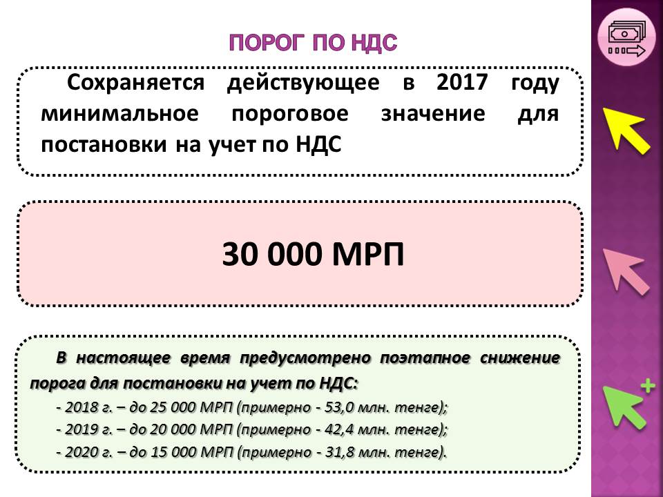 Сколько ндс в 2024 году. НДС. Налоговая ставка НДС. НДС В Казахстане. Размер НДС.